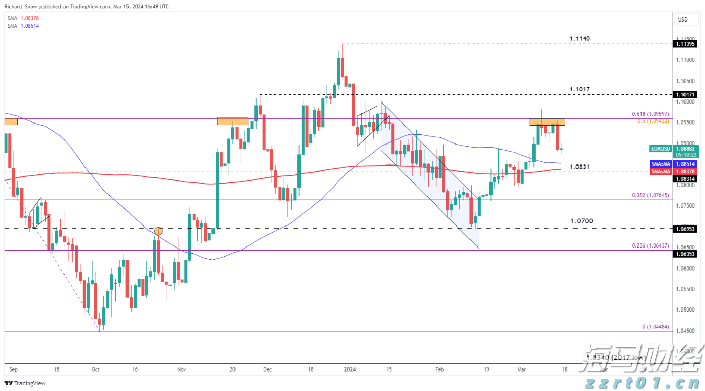 全国累计收购夏粮超5000万吨