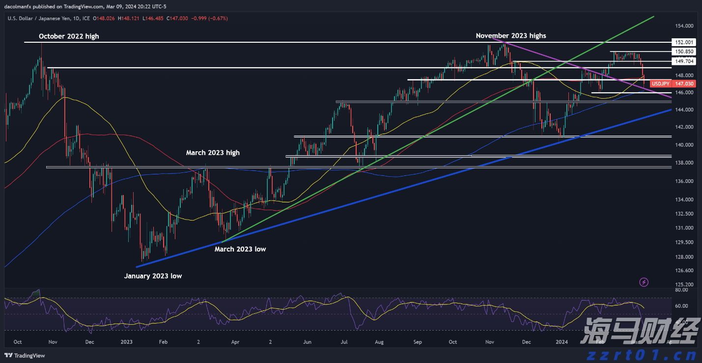 解锁新市场!梅州观赏鱼 “游” 进马来西亚