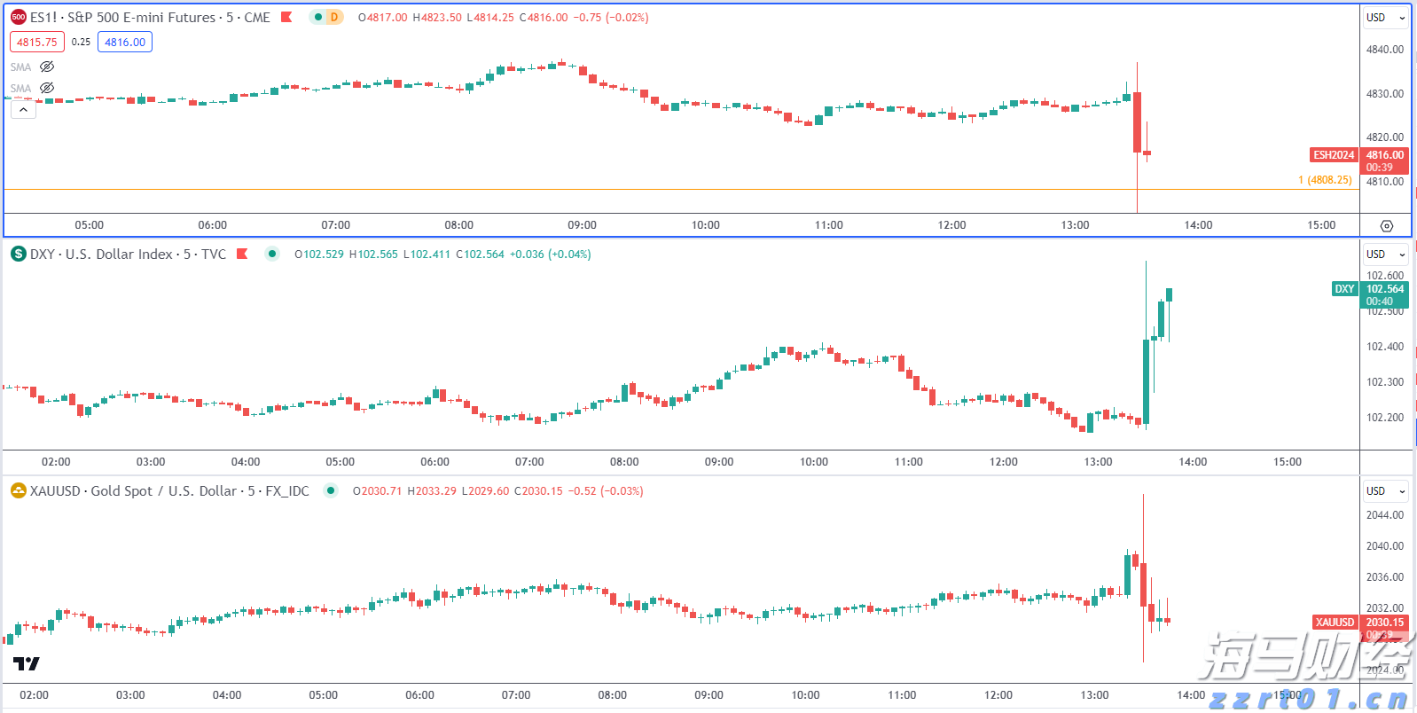 绘说现代化|海洋经济新“粤”章